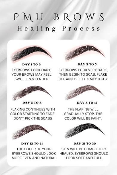 Eyebrow Aftercare